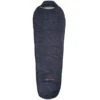 FRILUFTS PACAYA 3 Kunstfaserschlafsack BLUE NIGHTS/GREEN BAY 2 FRILUFTS PACAYA 3 Kunstfaserschlafsack BLUE NIGHTS/GREEN BAY -Lager Flair Verkaufsgeschäft 5637945796 a pacaya 3 frilufts 24